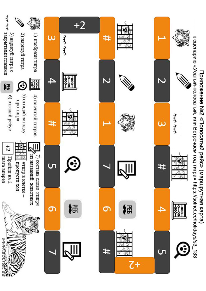 Полосатый рейс,  маршрутная карта. Приложение к новогоднему сценарию Усатый-полосатый, или Встречаем год тигра