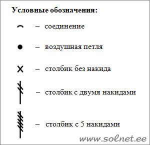 Новогодние снежинки, вязанные крючком, мастер-класс